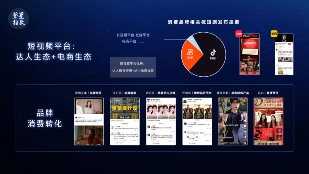 优质微短剧将在cctv风云剧场频道融合传播(图1)