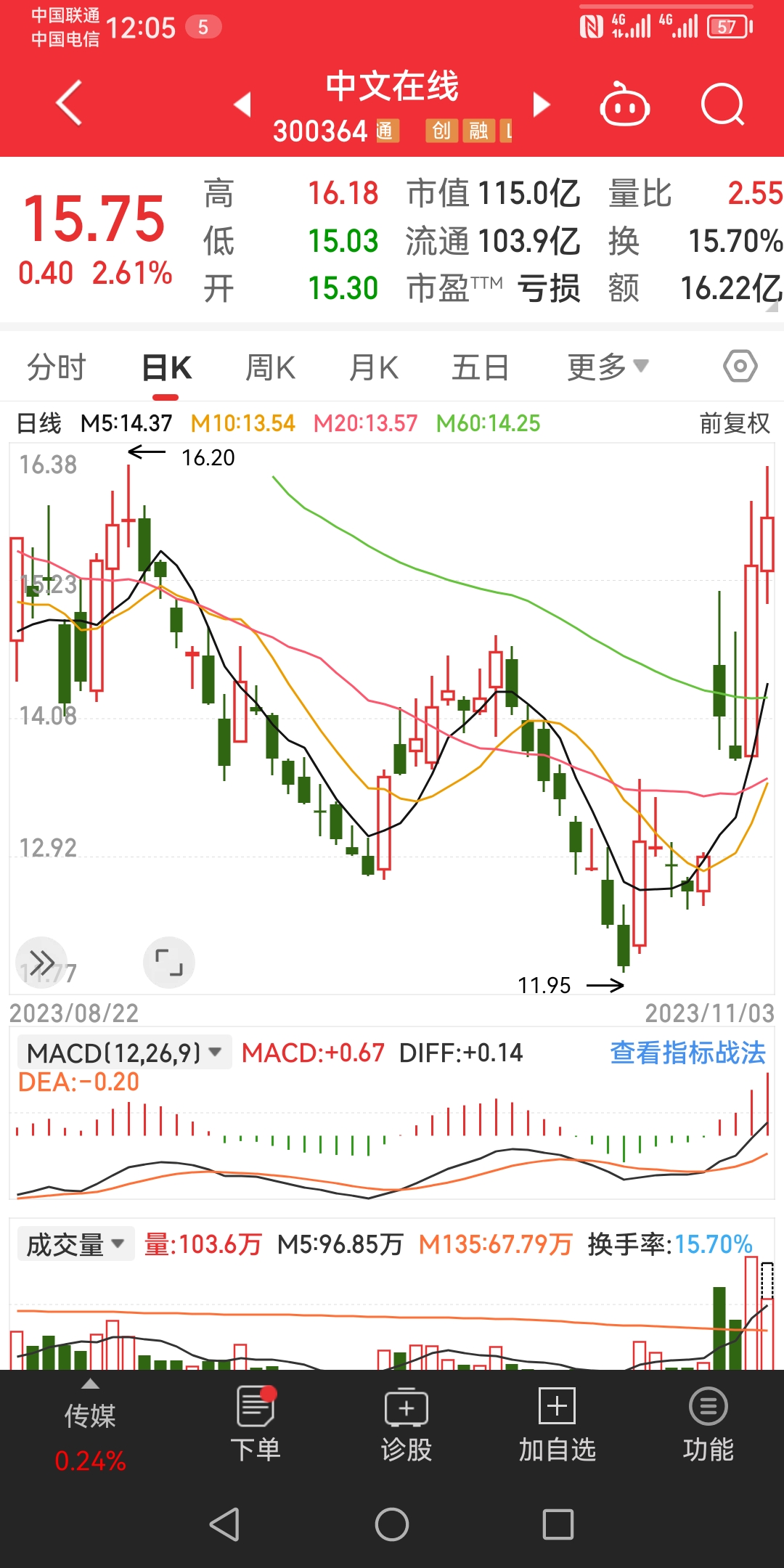 网剧最新资讯-快科技--科技改变未来(图1)